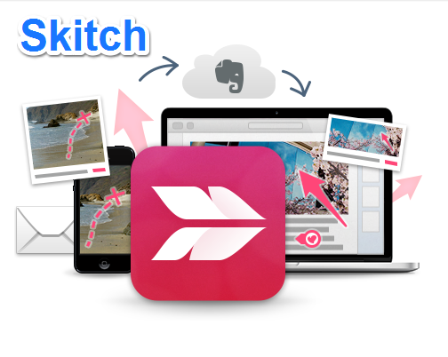 Evernoteにも保存できる、無料で使える画面キャプキャツール「Skitch」 Evernoteにも保存できる、無料で使える画面キャプキャツール「Skitch」